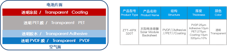 ZTT-KPX320T_img_1.png